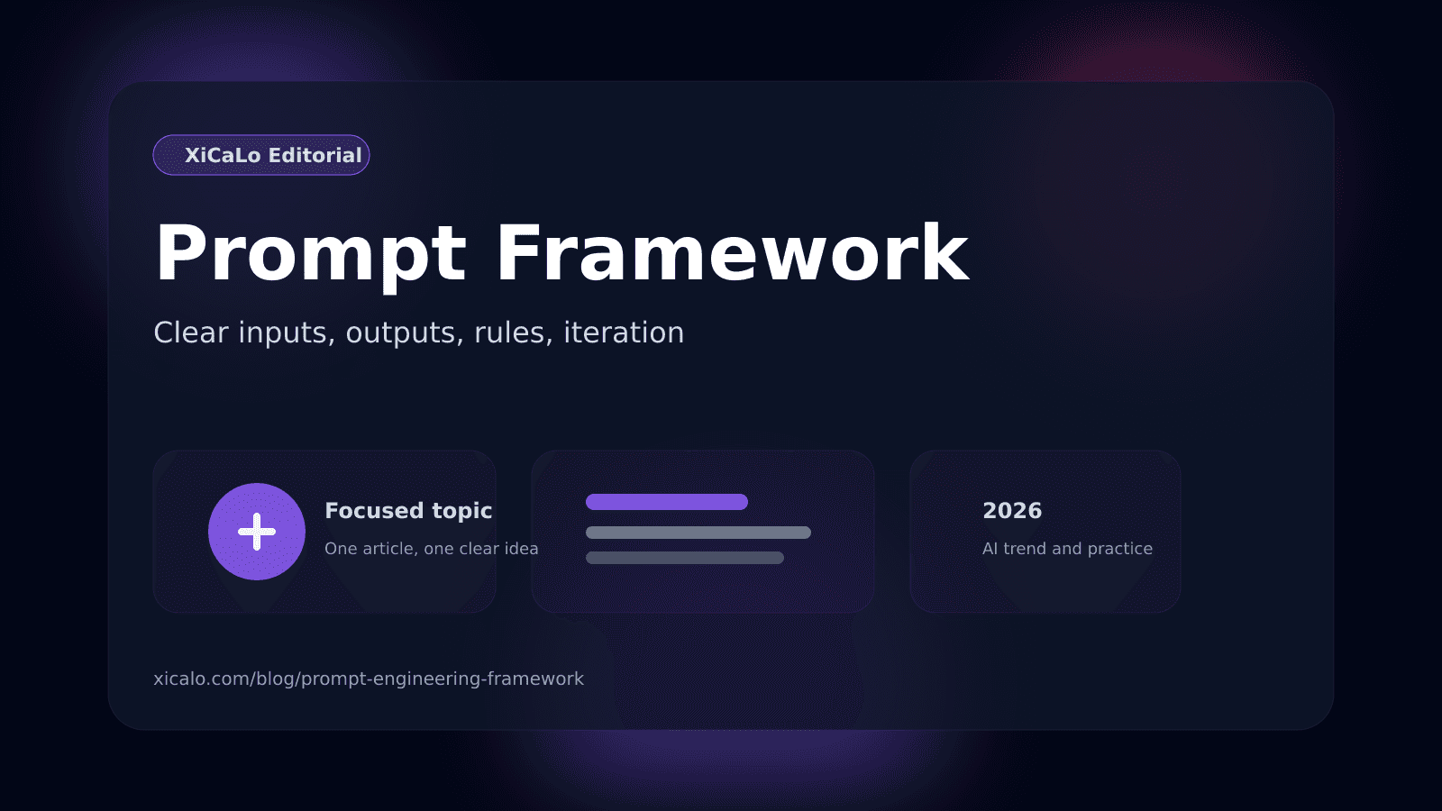 Một framework prompt engineering đủ ngắn để team nào cũng dùng được